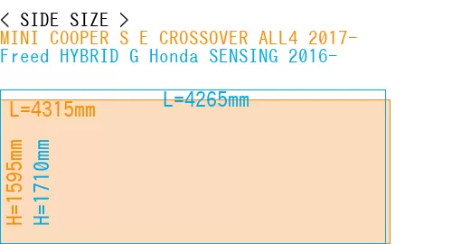 #MINI COOPER S E CROSSOVER ALL4 2017- + Freed HYBRID G Honda SENSING 2016-